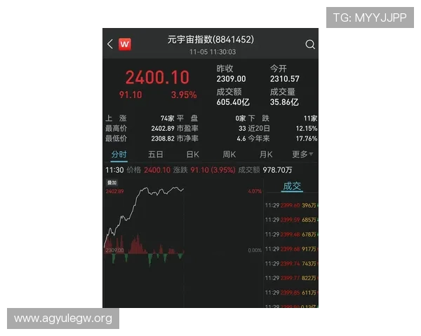 火爆ag视讯玩法深度解析，揭秘玩法背后的秘密与获胜技巧