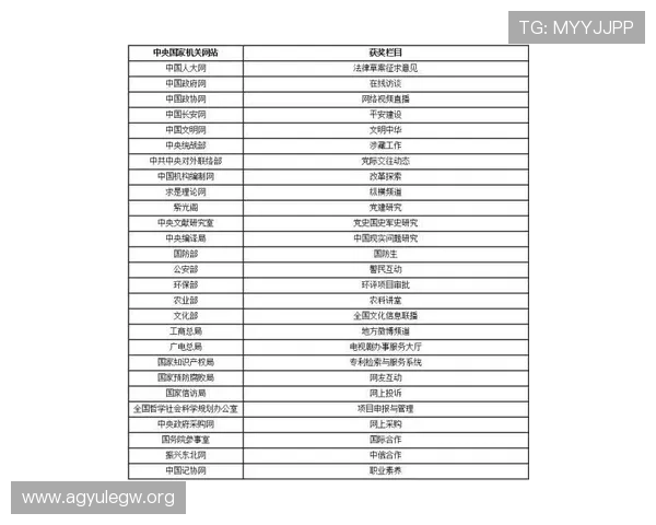 选择ag旗舰网址的理由及其提供的优质服务