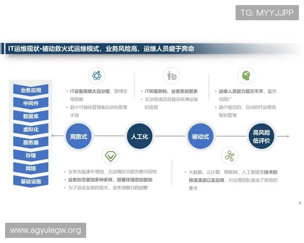 AG亚美官方客服支持服务流程详解及常见问题快速解决方案推荐